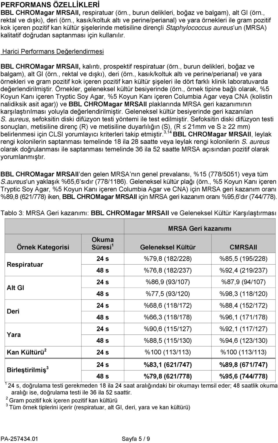 için kullanılır. Harici Performans Değerlendirmesi BBL CHROMagar MRSAII, kalıntı, prospektif respiratuar (örn., burun delikleri, boğaz ve balgam), alt GI (örn., rektal ve dışkı), deri (örn.