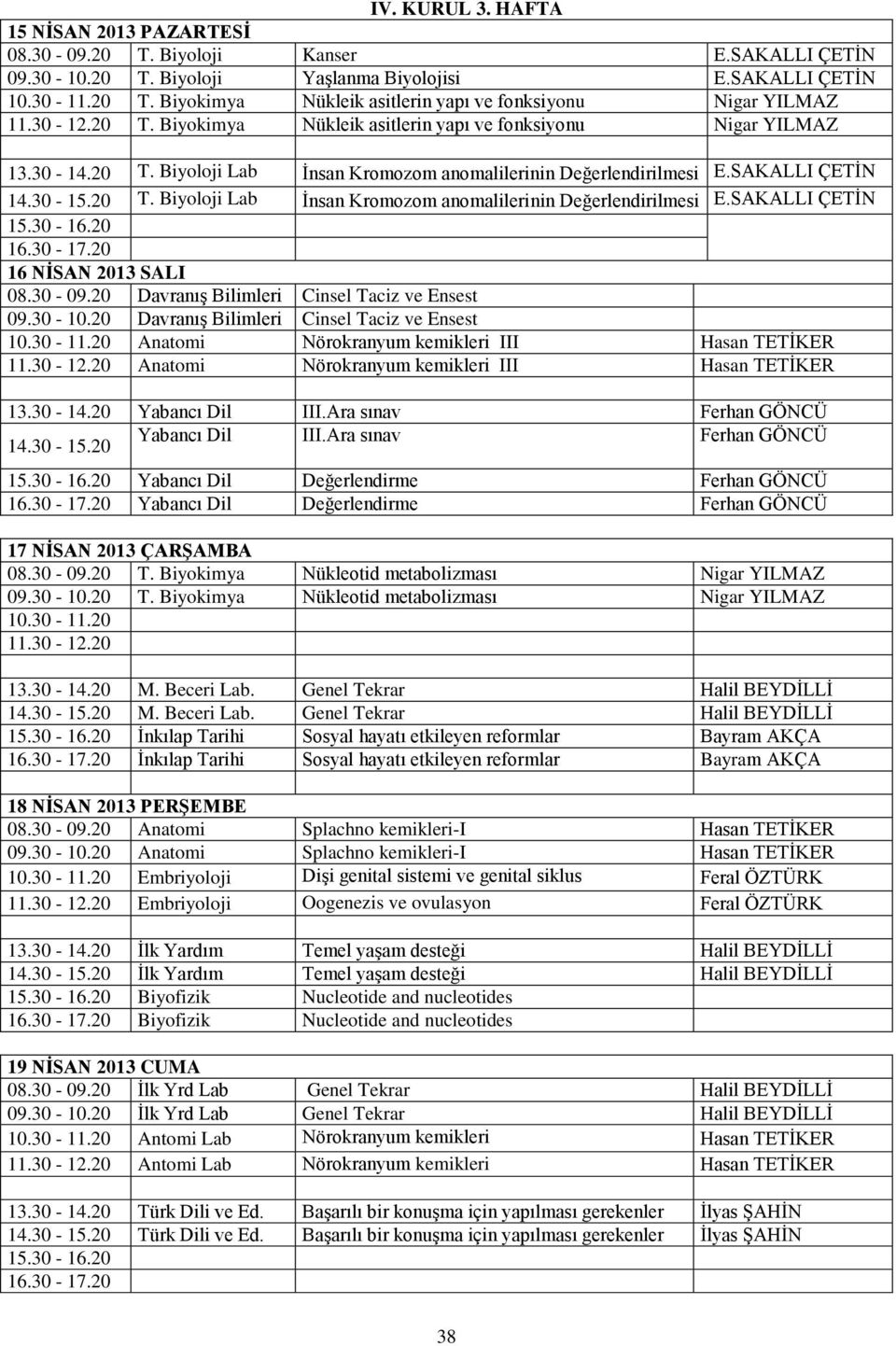 Biyoloji Lab İnsan Kromozom anomalilerinin Değerlendirilmesi 16 NİSAN 2013 SALI 08.30-09.20 Davranış Bilimleri Cinsel Taciz ve Ensest 09.30-10.