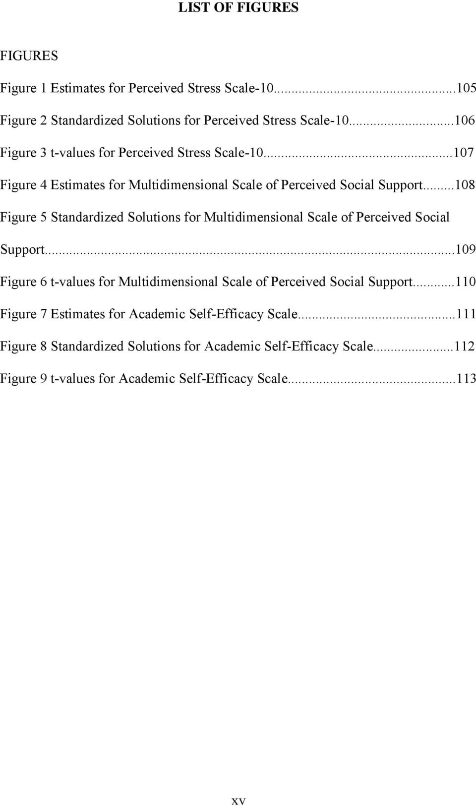 ..108 Figure 5 Standardized Solutions for Multidimensional Scale of Perceived Social Support.
