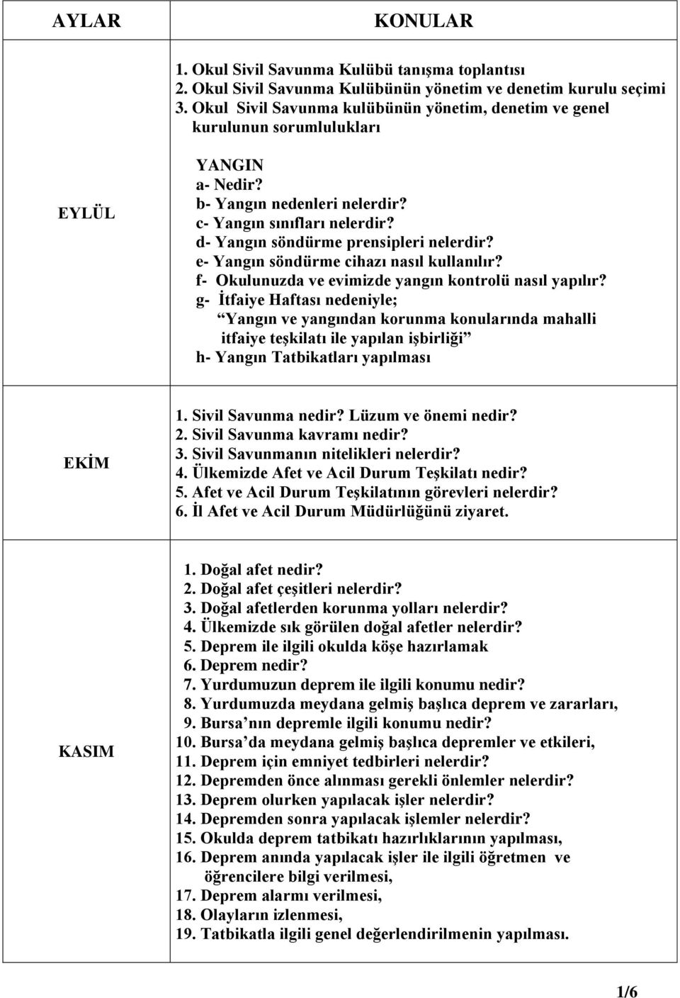 d- Yangın söndürme prensipleri nelerdir? e- Yangın söndürme cihazı nasıl kullanılır? f- Okulunuzda ve evimizde yangın kontrolü nasıl yapılır?