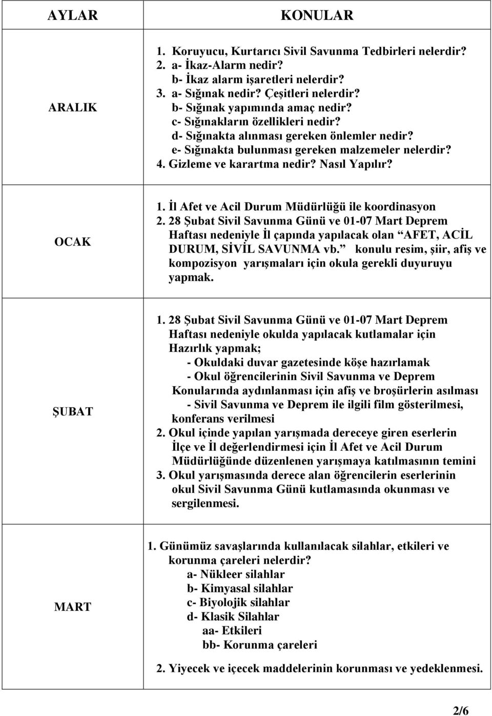 Nasıl Yapılır? OCAK 1. Ġl Afet ve Acil Durum Müdürlüğü ile koordinasyon 2.