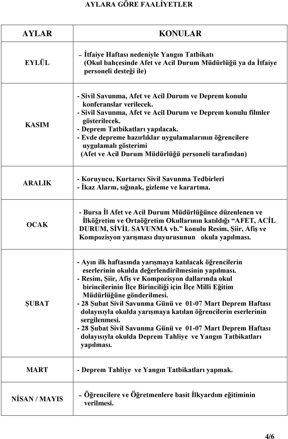 - Evde depreme hazırlıklar uygulamalarının öğrencilere uygulamalı gösterimi (Afet ve Acil Durum Müdürlüğü personeli tarafından) ARALIK - Koruyucu, Kurtarıcı Sivil Savunma Tedbirleri - Ġkaz Alarm,