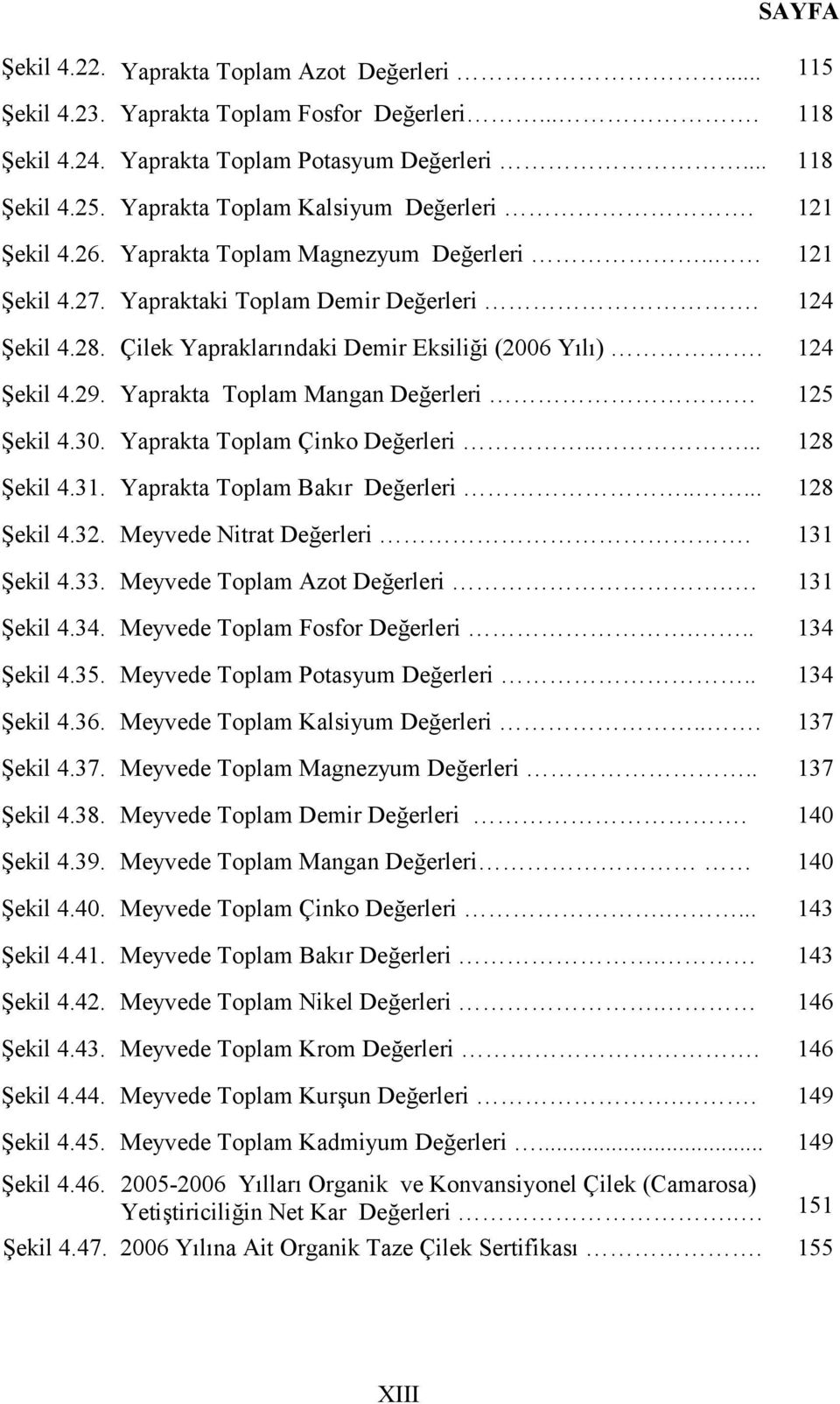 Çilek Yapraklarındaki Demir Eksiliği (2006 Yılı). 124 Şekil 4.29. Yaprakta Toplam Mangan Değerleri 125 Şekil 4.30. Yaprakta Toplam Çinko Değerleri..... 128 Şekil 4.31. Yaprakta Toplam Bakır Değerleri.