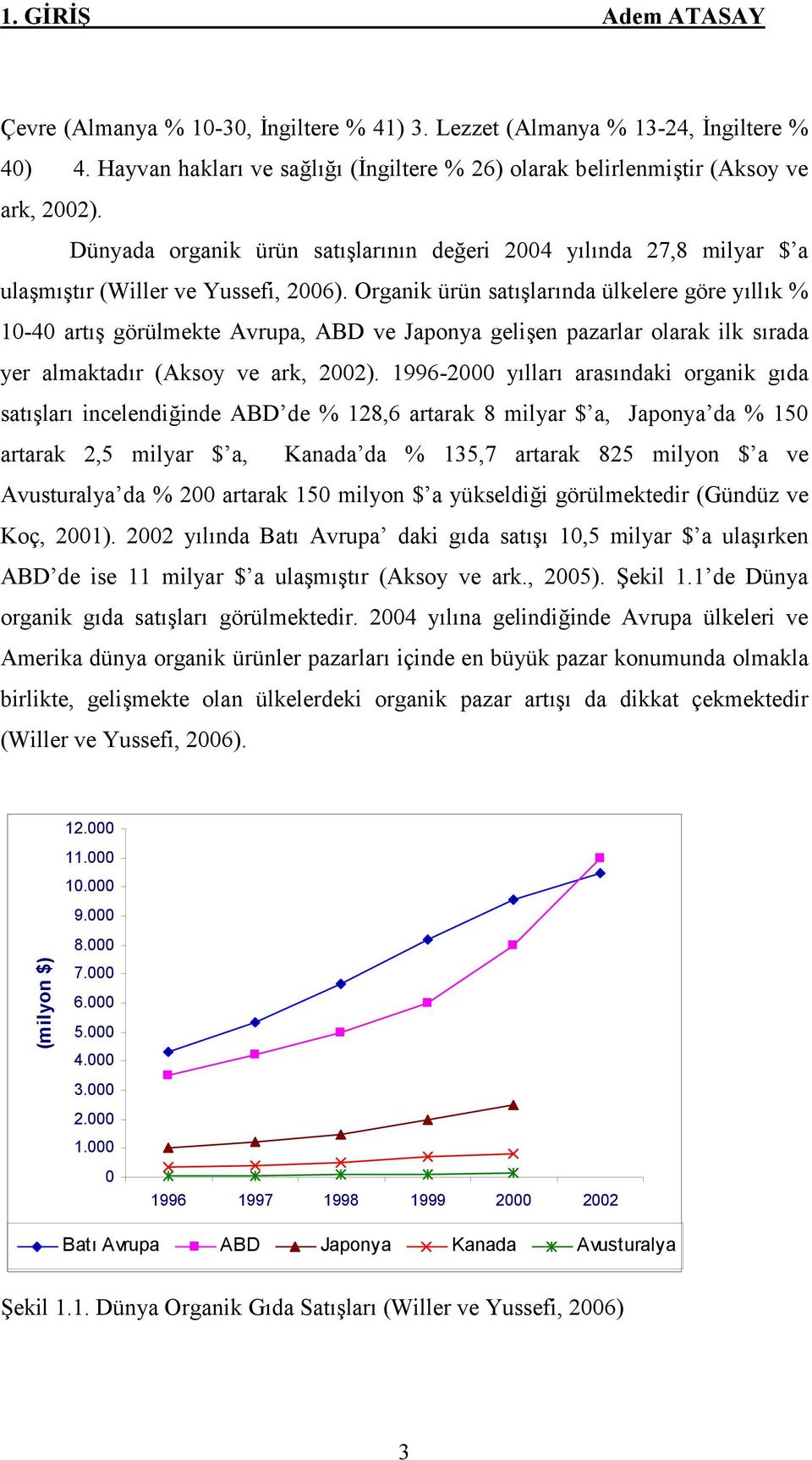 Organik ürün satışlarında ülkelere göre yıllık % 10-40 artış görülmekte Avrupa, ABD ve Japonya gelişen pazarlar olarak ilk sırada yer almaktadır (Aksoy ve ark, 2002).