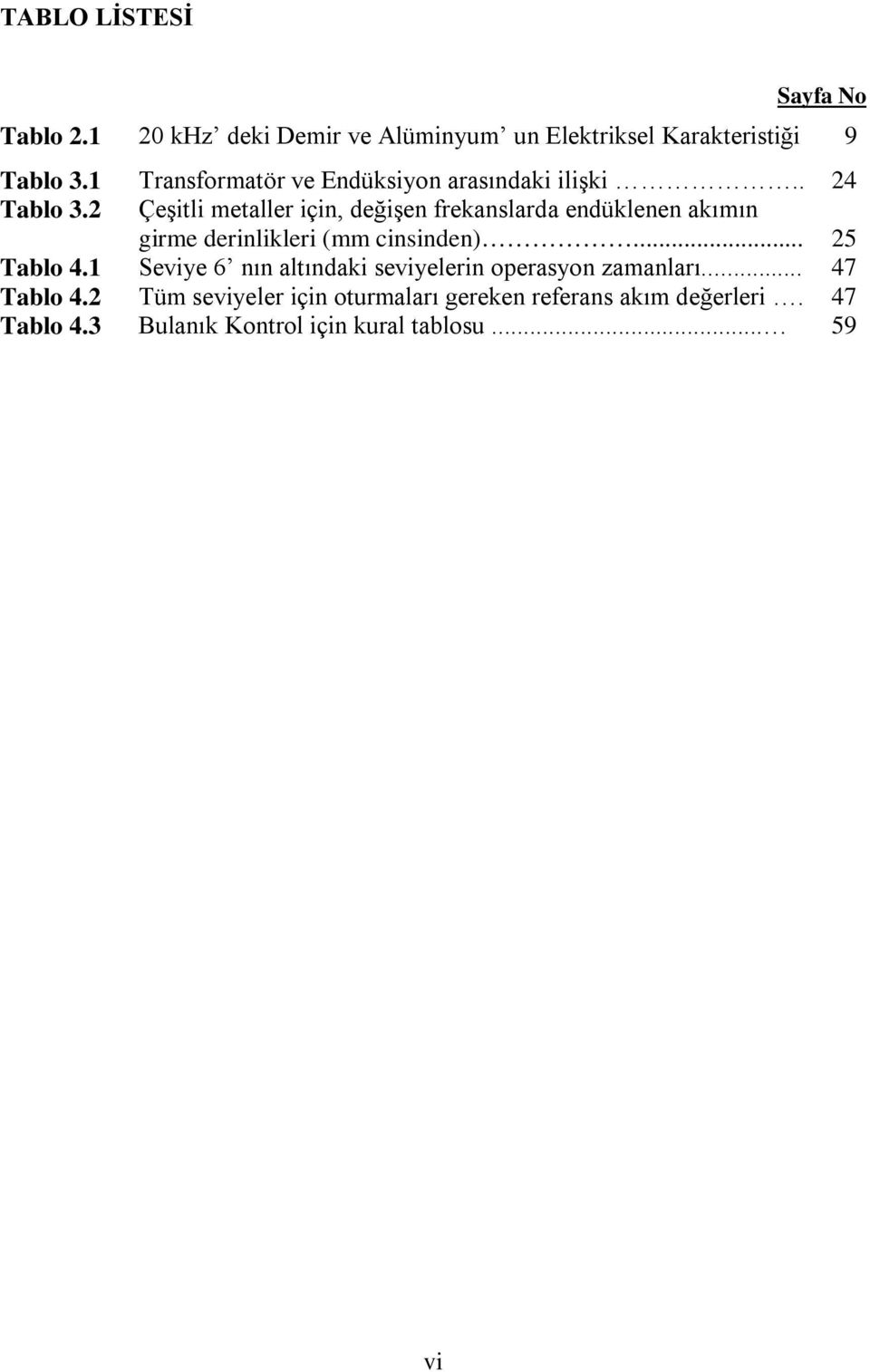 Çşitli mtallr içi, dğiş fraslarda dül aımı girm drililri mm cisid)... 5 Tablo 4.