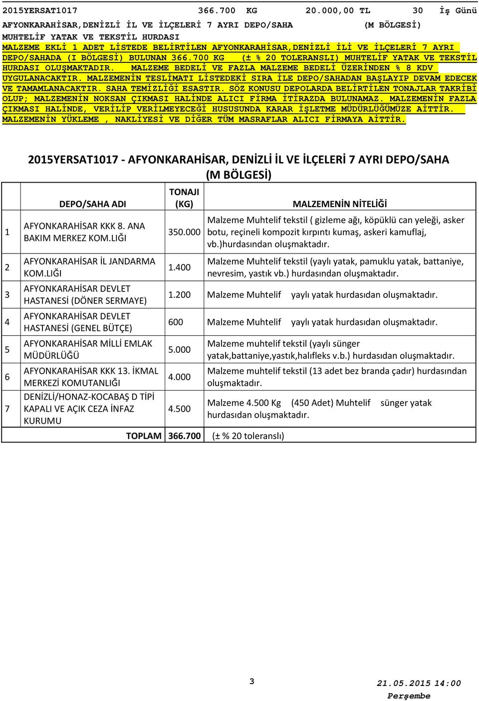 BULUNAN 66.700 KG (± % 0 TOLERANSLI) MUHTELİF YATAK VE TEKSTİL HURDASI OLUŞMAKTADIR. MALZEME BEDELİ VE FAZLA MALZEME BEDELİ ÜZERİNDEN % 8 KDV UYGULANACAKTIR.