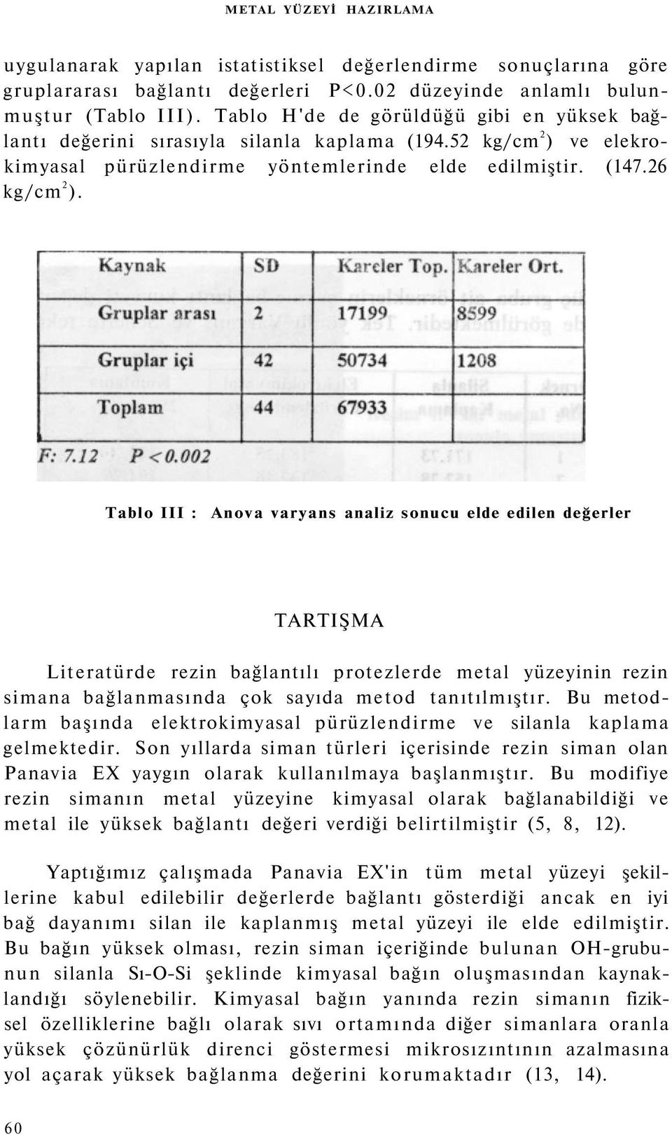 Tablo III : Anova varyans analiz sonucu elde edilen değerler TARTIŞMA Literatürde rezin bağlantılı protezlerde metal yüzeyinin rezin simana bağlanmasında çok sayıda metod tanıtılmıştır.