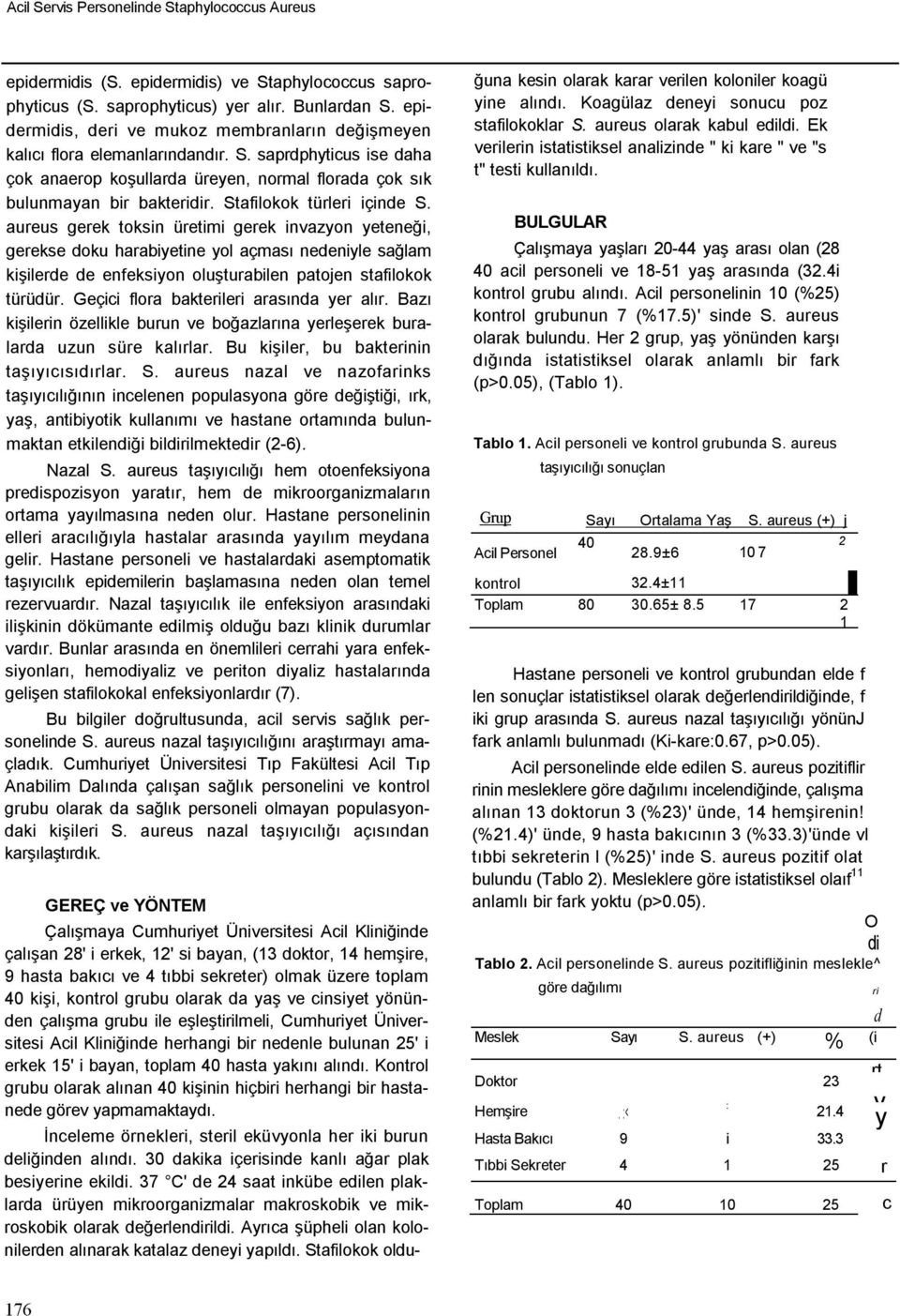 Stafilokok türleri içinde S.