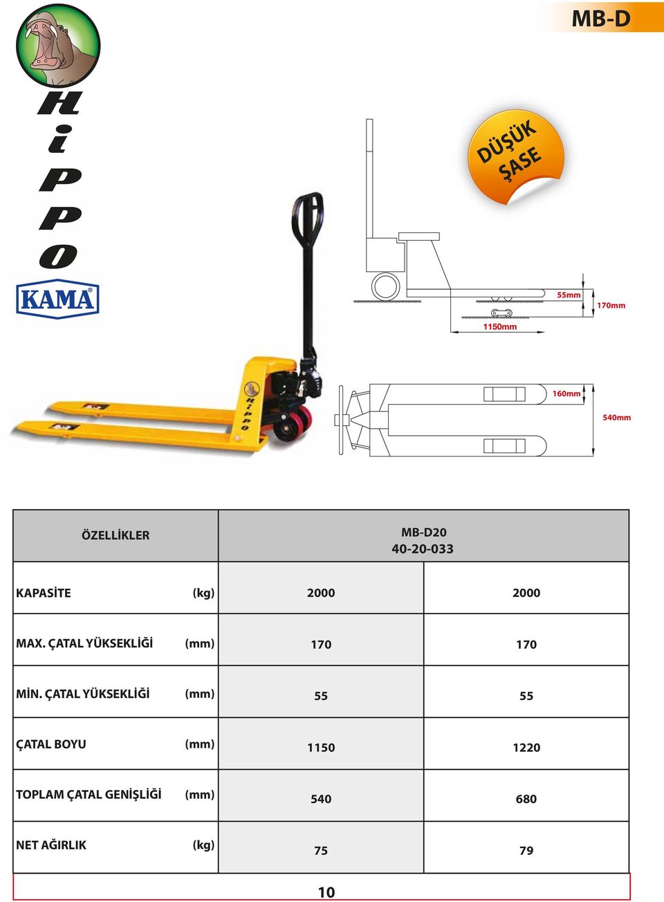 ÇATAL YÜKSEKLİĞİ 170 170 MİN.