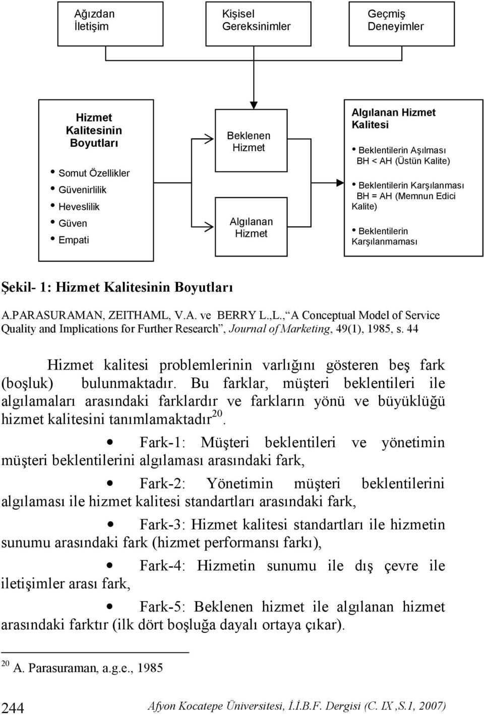 ,L., A Conceptual Model of Service Quality and Implications for Further Research, Journal of Marketing, 49(1), 1985, s. 44 Hizmet kalitesi problemlerinin varln gösteren be fark (boluk) bulunmaktadr.