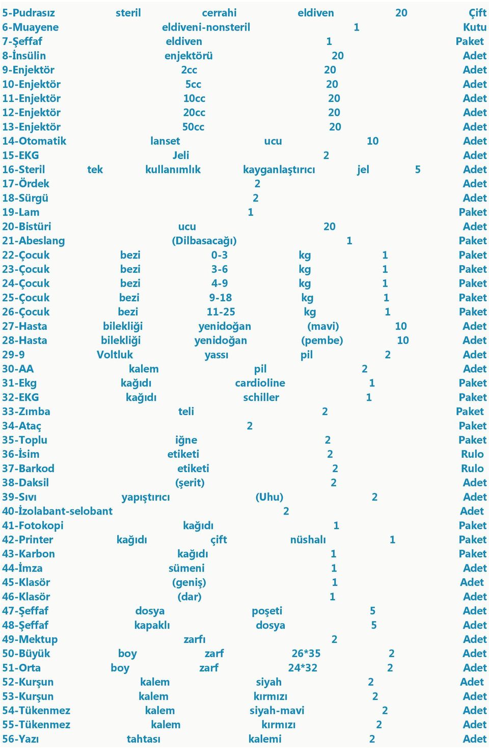 Paket 20-Bistüri ucu 20 Adet 21-Abeslang (Dilbasacağı) 1 Paket 22-Çocuk bezi 0-3 kg 1 Paket 23-Çocuk bezi 3-6 kg 1 Paket 24-Çocuk bezi 4-9 kg 1 Paket 25-Çocuk bezi 9-18 kg 1 Paket 26-Çocuk bezi 11-25