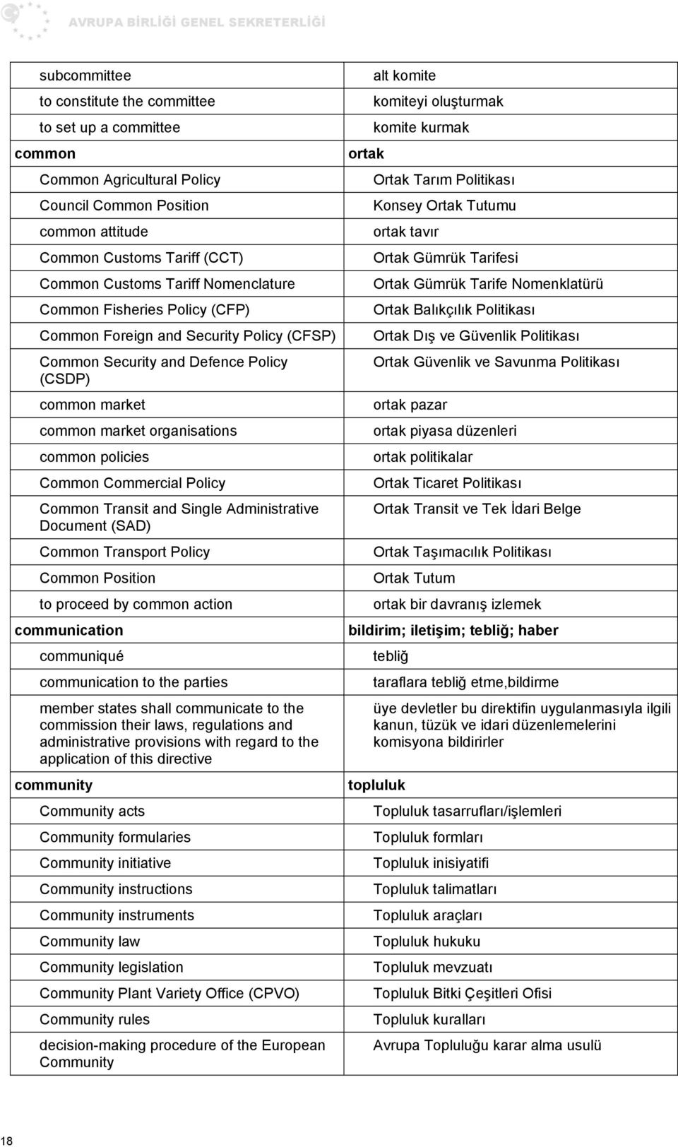 Common Transit and Single Administrative Document (SAD) Common Transport Policy Common Position to proceed by common action communication communiqué communication to the parties member states shall