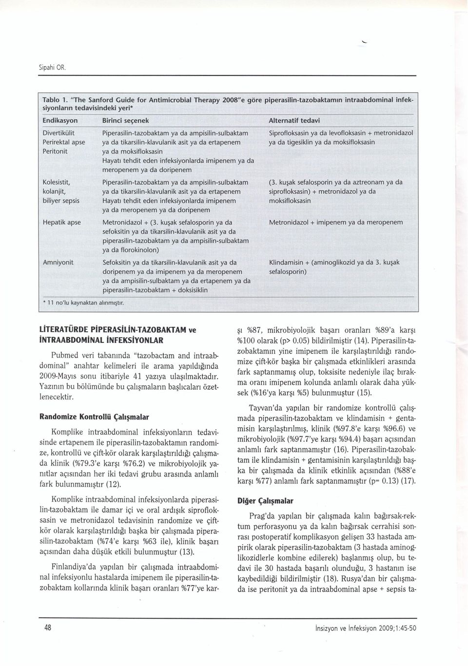 Perirektal apse Peritonit Kolesistit, kolanjit, bi liyer sepsis Piperasilin-tazobaktam ya da ampisilin-sulbaktam ya da tikarsilin-klavulanik asit ya da ertapenem ya da moksifloksasin Hayatı tehdit