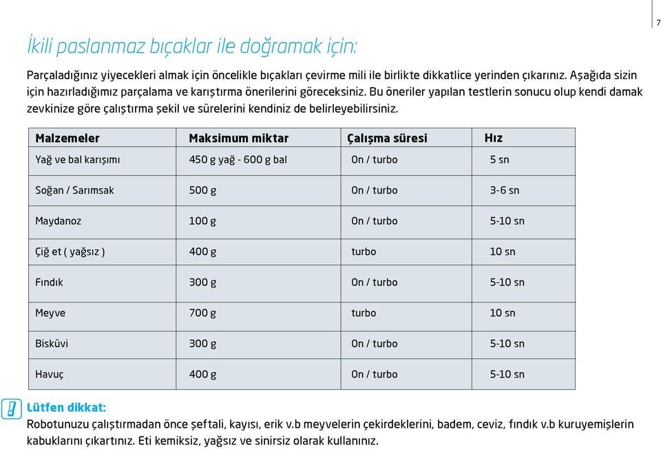 Bu öneriler yapılan testlerin sonucu olup kendi damak zevkinize göre çalıştırma şekil ve sürelerini kendiniz de belirleyebilirsiniz.