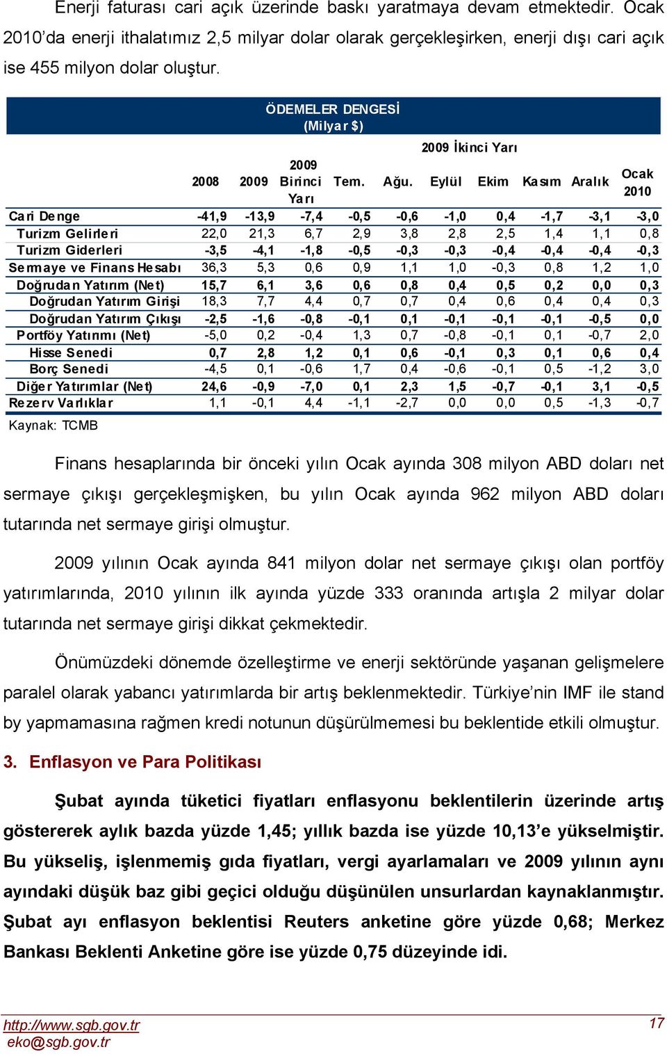 Eylül Ekim Kasım Aralık Ocak 0 Cari Denge -1, -1, -, -0, -0, -1,0 0, -1, -,1 -,0 Turizm Gelirleri,0 1,,,,,, 1, 1,1 0, Turizm Giderleri -, -,1-1, -0, -0, -0, -0, -0, -0, -0, Sermaye ve Finans Hesabı,,