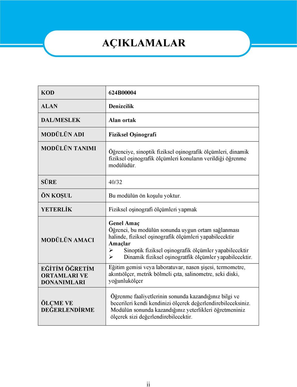 Fiziksel oşinografi ölçümleri yapmak Genel Amaç Öğrenci, bu modülün sonunda uygun ortam sağlanması halinde, fiziksel oşinografik ölçümleri yapabilecektir Amaçlar Sinoptik fiziksel oşinografik