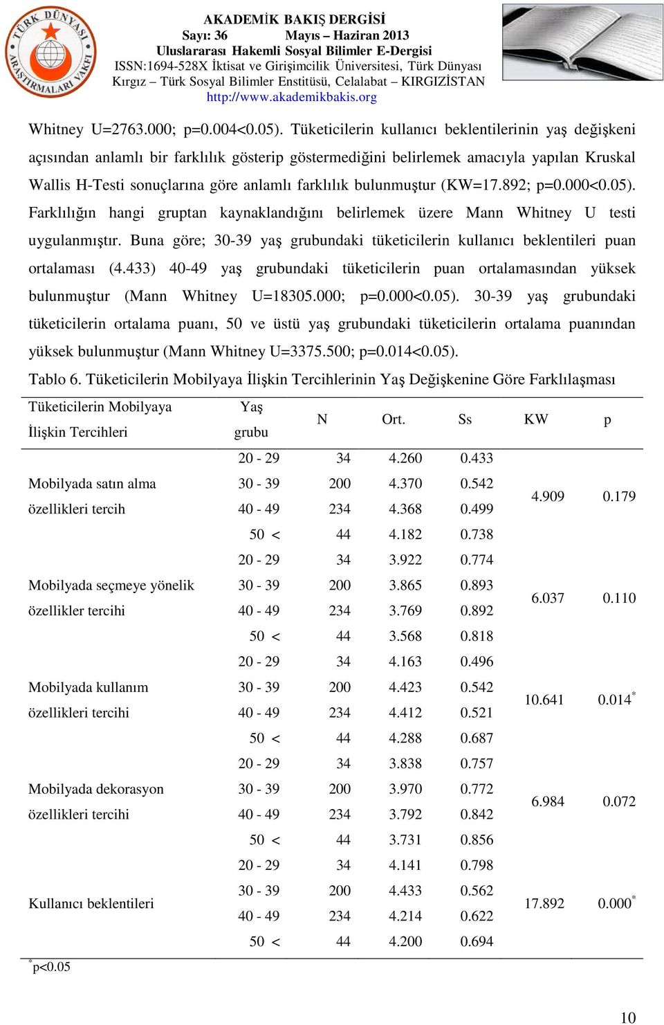 bulunmuştur (KW=17.892; p=0.000<0.05). Farklılığın hangi gruptan kaynaklandığını belirlemek üzere Mann Whitney U testi uygulanmıştır.