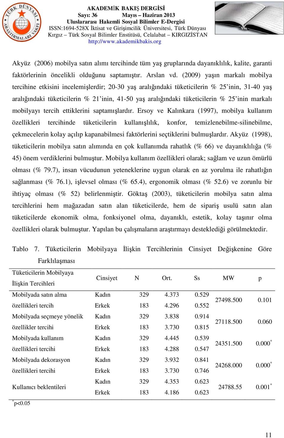 25 inin markalı mobilyayı tercih ettiklerini saptamışlardır.