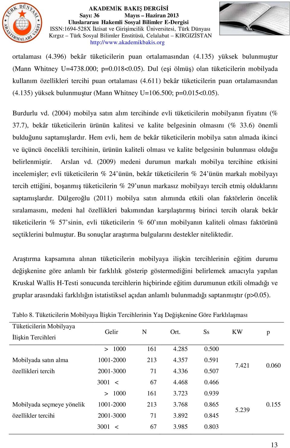 05). Burdurlu vd. (2004) mobilya satın alım tercihinde evli tüketicilerin mobilyanın fiyatını (% 37.7), bekâr tüketicilerin ürünün kalitesi ve kalite belgesinin olmasını (% 33.