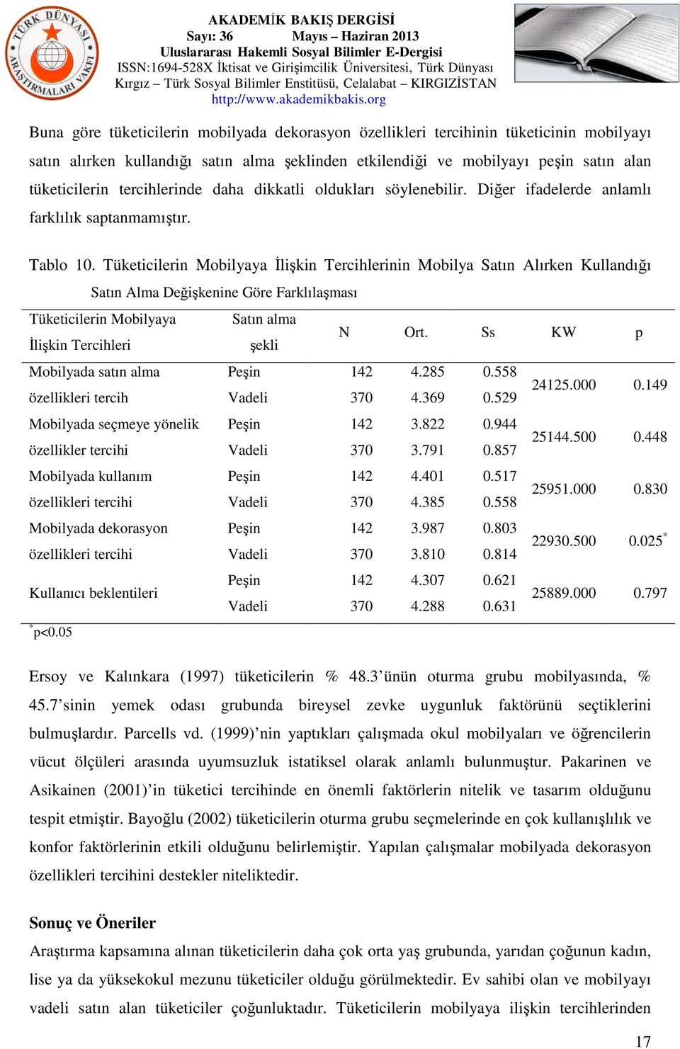 Tüketicilerin Mobilyaya İlişkin Tercihlerinin Mobilya Satın Alırken Kullandığı Satın Alma Değişkenine Göre Farklılaşması Tüketicilerin Mobilyaya Satın alma İlişkin Tercihleri şekli N Ort.