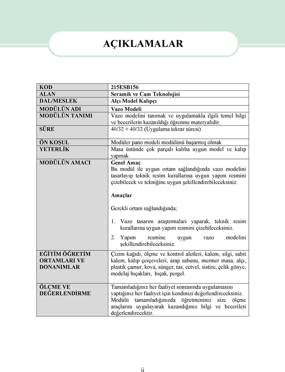 40/32 + 40/32 (Uygulama tekrar süresi) Modüler pano modeli modülünü başarmış olmak Masa üstünde çok parçalı kalıba uygun model ve kalıp yapmak Genel Amaç Bu modül ile uygun ortam sağlandığında vazo