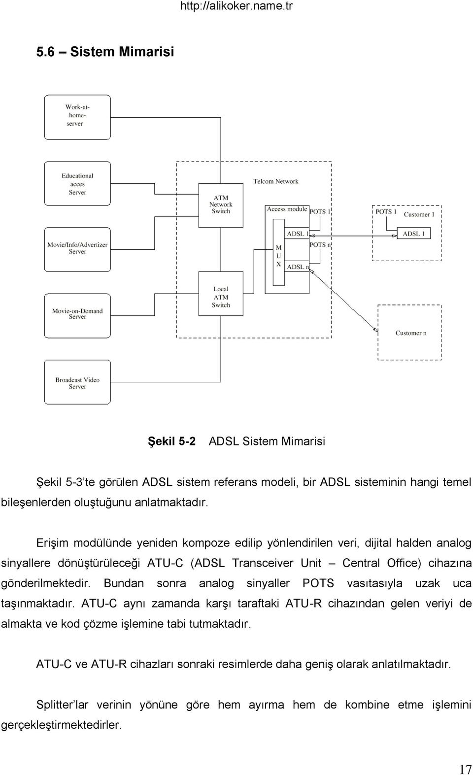 Bundan sonra analog sinyaller POTS vasıtasıyla uzak uca taģınmaktadır.