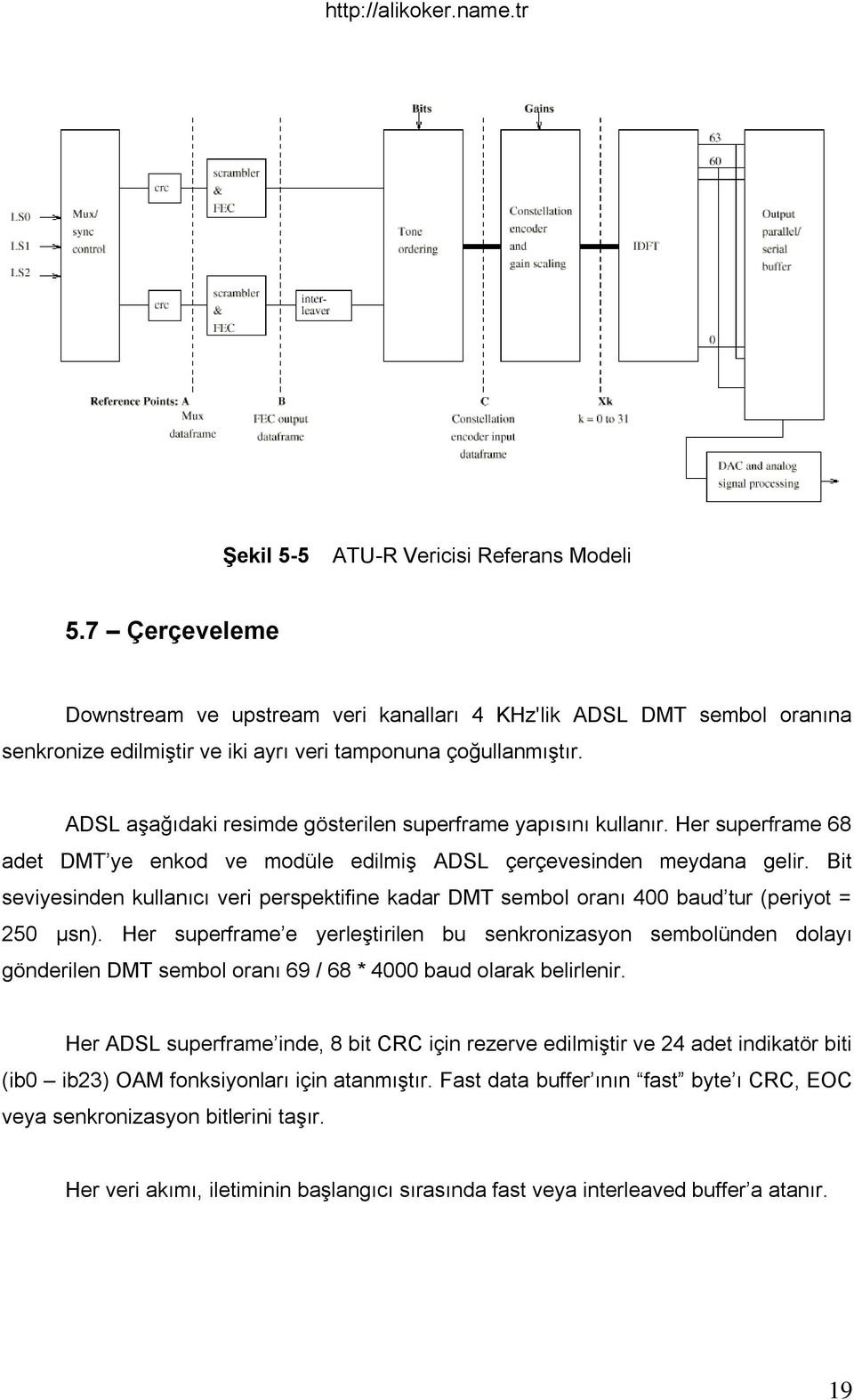 Bit seviyesinden kullanıcı veri perspektifine kadar DMT sembol oranı 400 baud tur (periyot = 250 μsn).