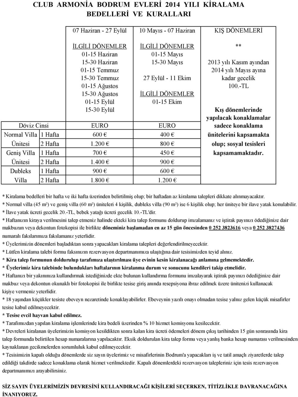Ünitesi Dubleks Villa 2 Hafta 1 Hafta 2 Hafta İLGİLİ DÖNEMLER 1-15 Haziran 15-3 Haziran 1-15 Temmuz 15-3 Temmuz 1-15 Ağustos 15-3 Ağustos 1-15 Eylül 15-3 Eylül EURO 6 1.4 9 1.