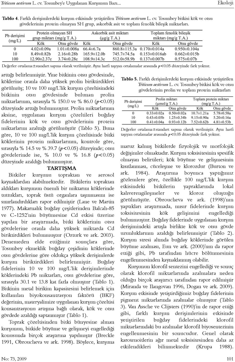 Yine bitkinin otsu gövdesinde, köklerine oranla daha yüksek prolin biriktirdikleri görülmüþ; 10 ve 100 mg/l'lik kurþun çözeltisindeki bitkinin otsu gövdesinde bulunan prolin miktarlarýnýn, sýrasýyla