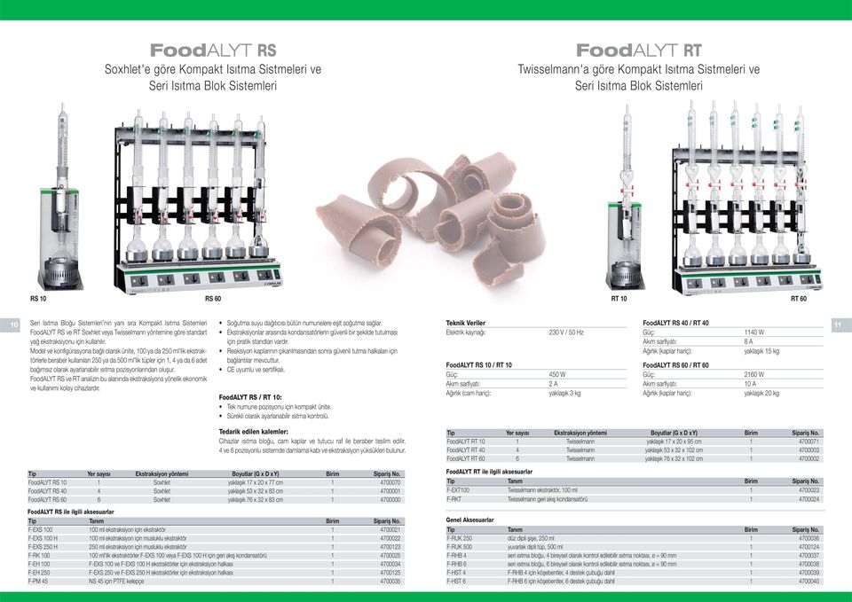 FoodALYT RS 40 / RT 40 11 FoodALYT RS ve RT Soxhlet veya Twisselmann yöntemine göre standart yağ ekstraksiyonu için kullanılır.