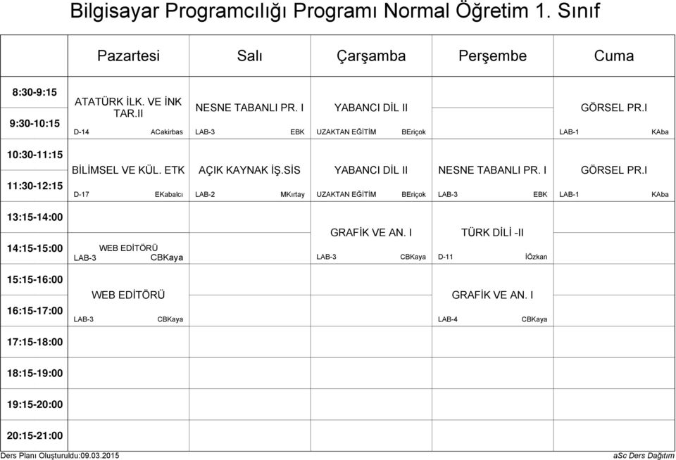 ETK D-17 EKabalcı AÇIK KAYNAK İŞ.SİS MKırtay UZAKTAN EĞİTİM BEriçok NESNE TABANLI PR.