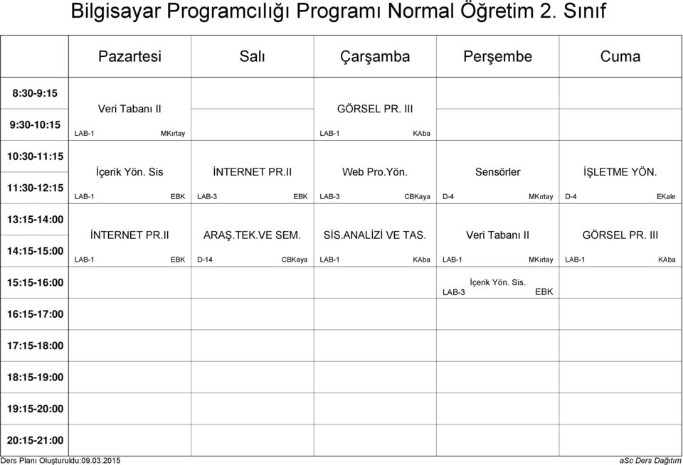 II EBK Web Pro.Yön. CBKaya Sensörler MKırtay İŞLETME YÖN. EKale İNTERNET PR.