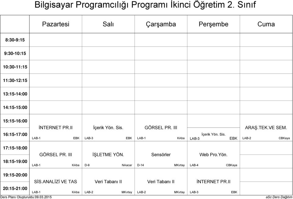 VE SEM. CBKaya GÖRSEL PR. III KAba İŞLETME YÖN. NAacar Sensörler MKırtay Web Pro.