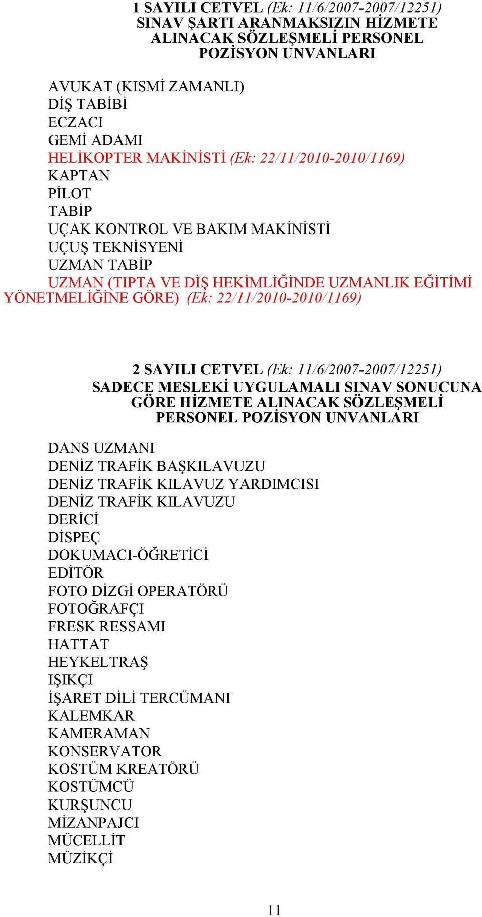 22/11/2010-2010/1169) 2 SAYILI CETVEL (Ek: 11/6/2007-2007/12251) SADECE MESLEKİ UYGULAMALI SINAV SONUCUNA GÖRE HİZMETE ALINACAK SÖZLEŞMELİ PERSONEL POZİSYON UNVANLARI DANS UZMANI DENİZ TRAFİK