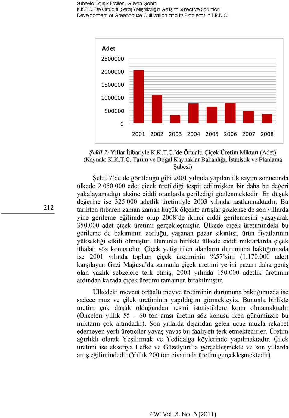 050.000 adet çiçek üretildiği tespit edilmişken bir daha bu değeri yakalayamadığı aksine ciddi oranlarda gerilediği gözlenmektedir. En düşük değerine ise 325.