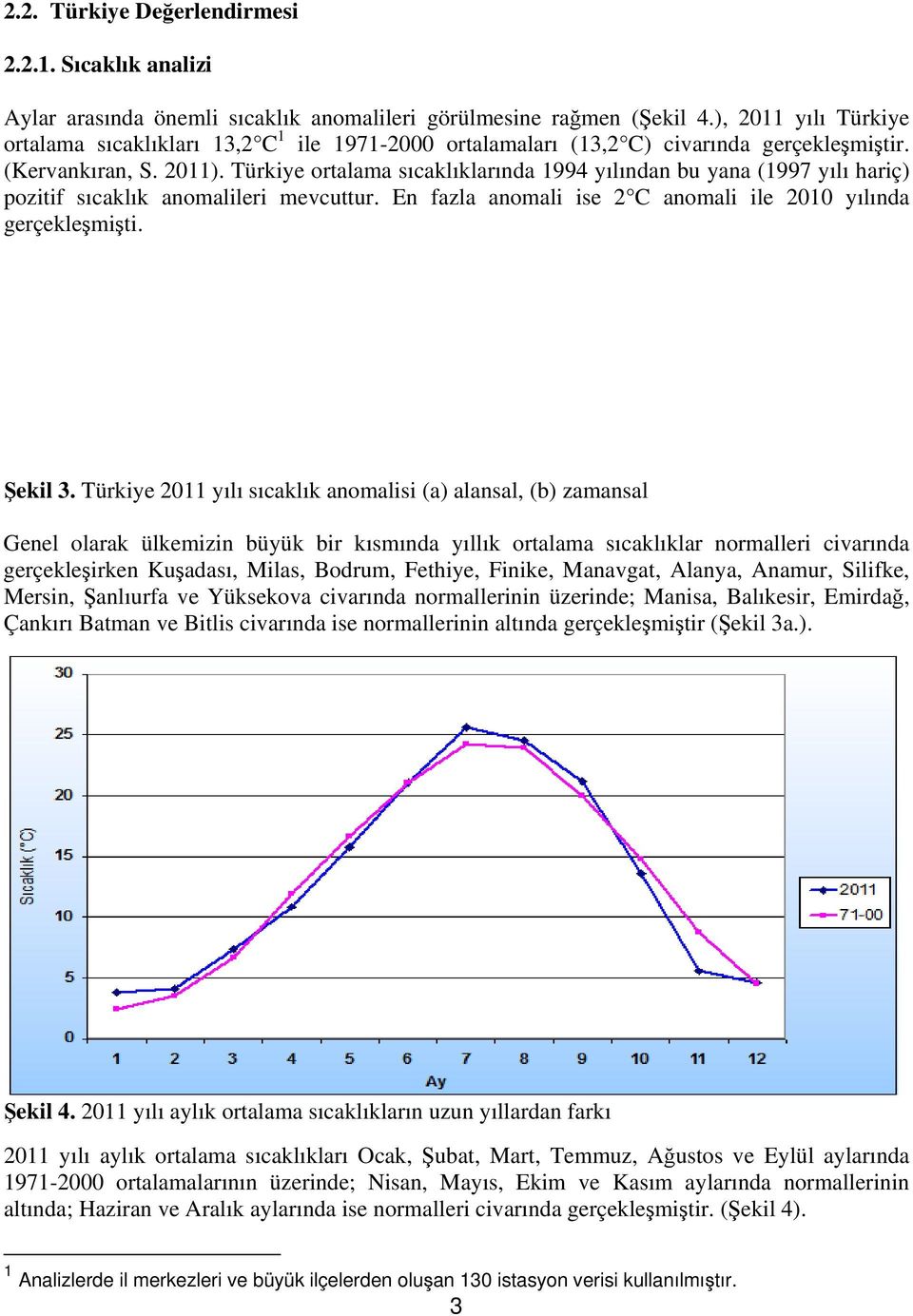 Türkiye ortalama sıcaklıklarında 1994 yılından bu yana (1997 yılı hariç) pozitif sıcaklık anomalileri mevcuttur. En fazla anomali ise 2 C anomali ile 2010 yılında gerçekleşmişti. Şekil 3.