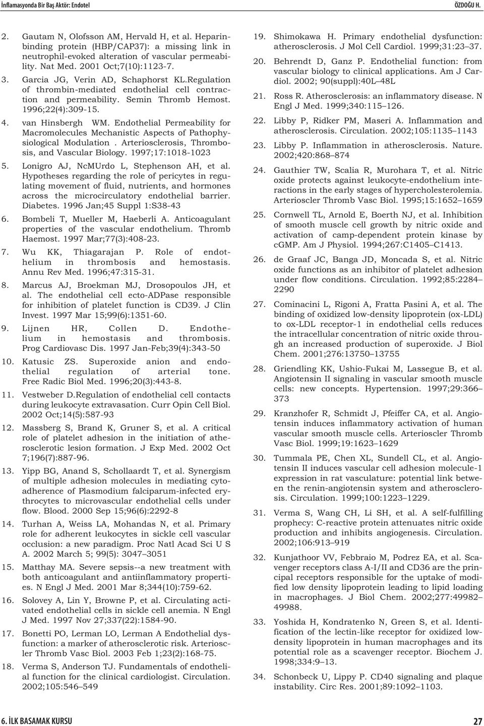 van Hinsbergh WM. Endothelial Permeability for Macromolecules Mechanistic Aspects of Pathophysiological Modulation. Arteriosclerosis, Thrombosis, and Vascular Biology. 1997;17:1018-1023 5.