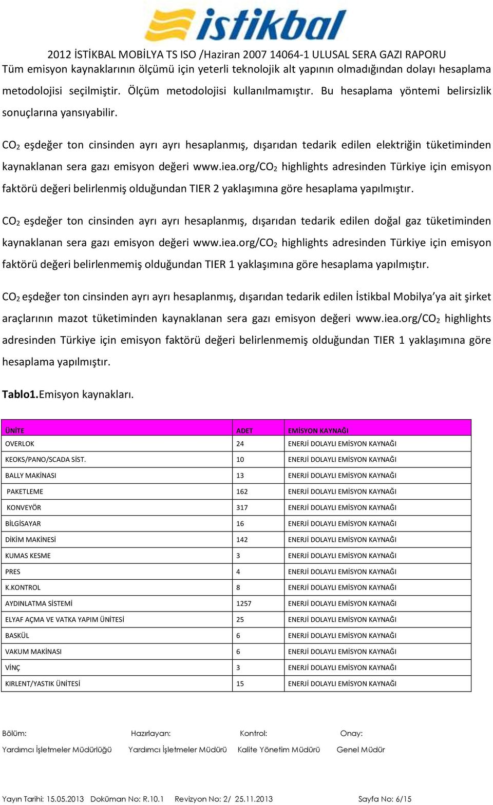 iea.org/co 2 highlights adresinden Türkiye için emisyon faktörü değeri belirlenmiş olduğundan TIER 2 yaklaşımına göre hesaplama yapılmıştır.