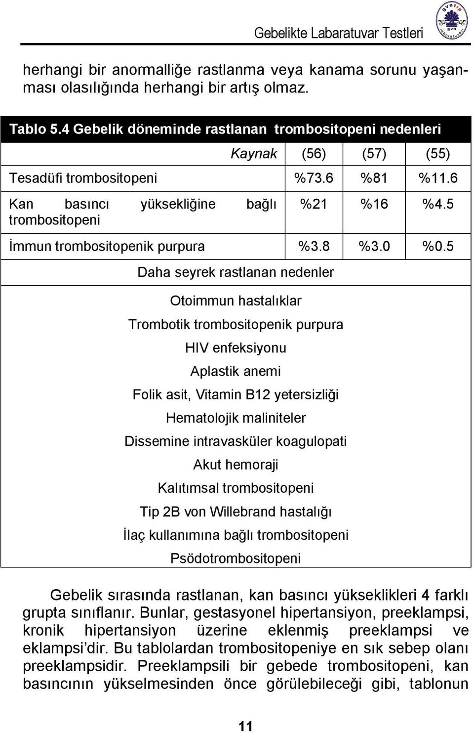 5 İmmun trombositopenik purpura %3.8 %3.0 %0.