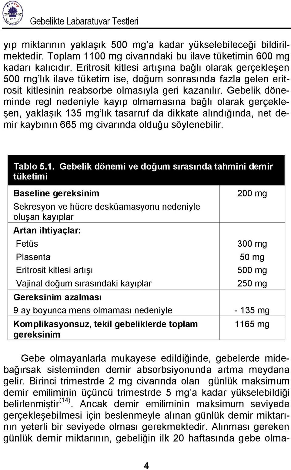 Gebelik döneminde regl nedeniyle kayıp olmamasına bağlı olarak gerçekleşen, yaklaşık 13