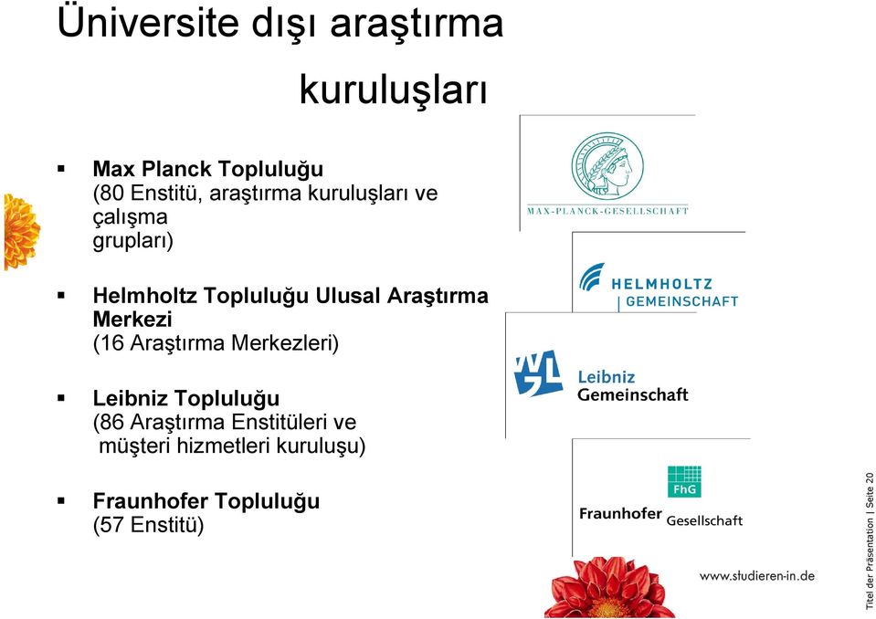 Araştırma Merkezleri) Leibniz Topluluğu (86 Araştırma Enstitüleri ve müşteri