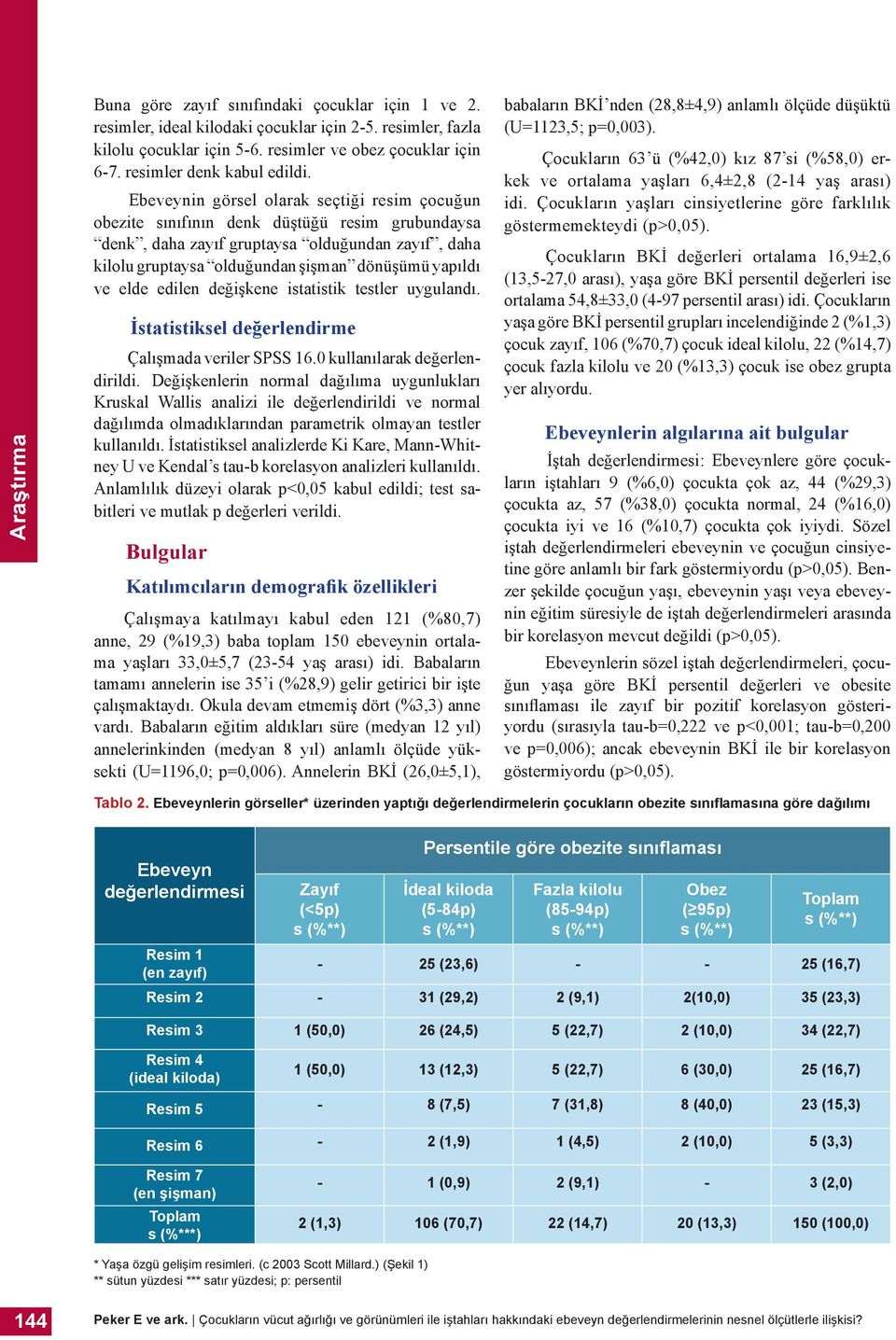 elde edilen değişkene istatistik testler uygulandı. İstatistiksel değerlendirme Çalışmada veriler SPSS 16.0 kullanılarak değerlendirildi.