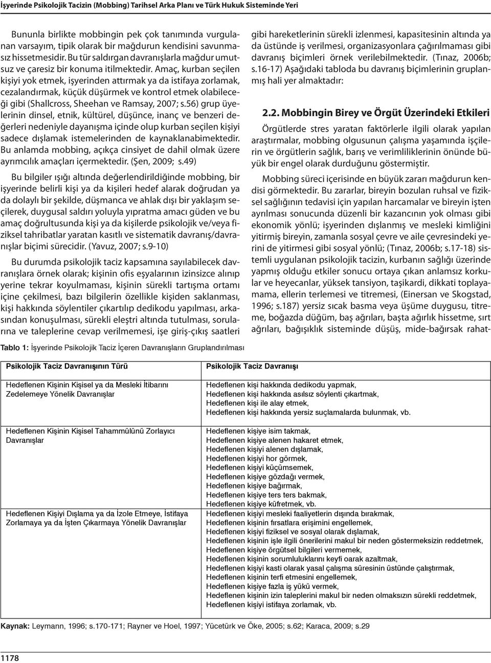 Amaç, kurban seçilen kişiyi yok etmek, işyerinden attırmak ya da istifaya zorlamak, cezalandırmak, küçük düşürmek ve kontrol etmek olabileceği gibi (Shallcross, Sheehan ve Ramsay, 2007; s.