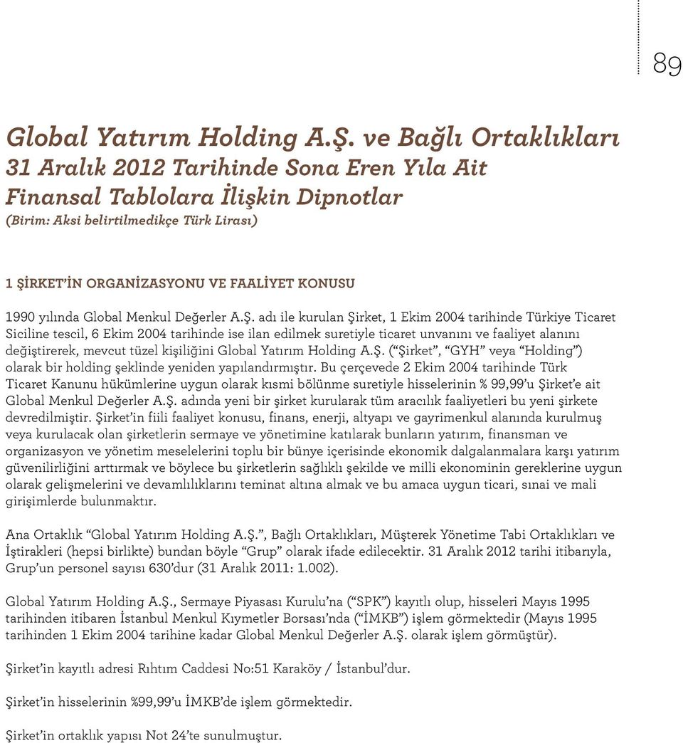 adı ile kurulan Şirket, 1 Ekim 2004 tarihinde Türkiye Ticaret Siciline tescil, 6 Ekim 2004 tarihinde ise ilan edilmek suretiyle ticaret unvanını ve faaliyet alanını değiştirerek, mevcut tüzel