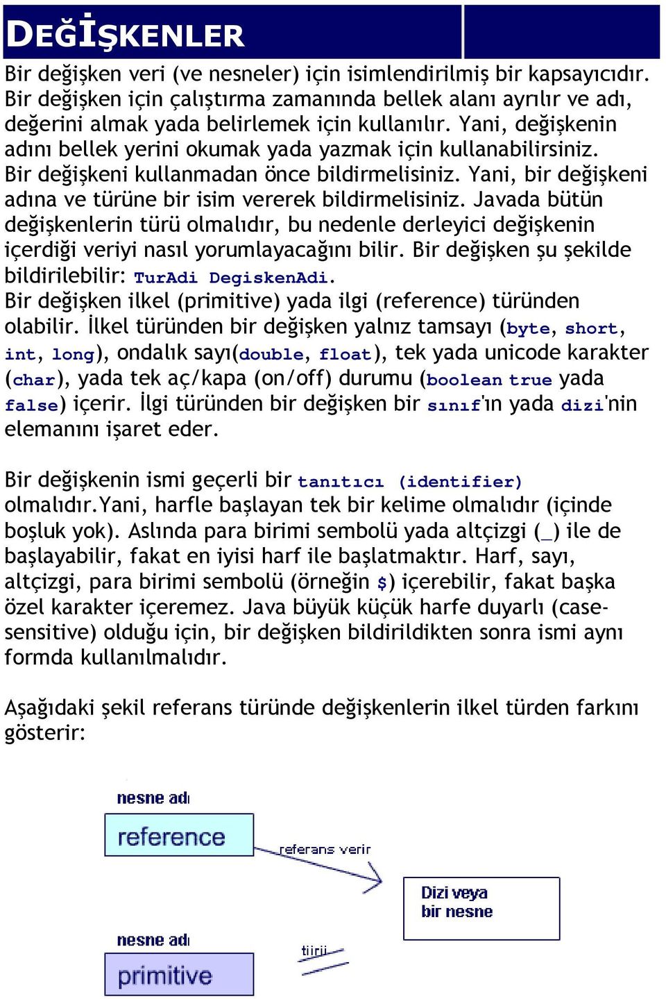 Javada bütün değişkenlerin türü olmalıdır, bu nedenle derleyici değişkenin içerdiği veriyi nasıl yorumlayacağını bilir. Bir değişken şu şekilde bildirilebilir: TurAdi DegiskenAdi.