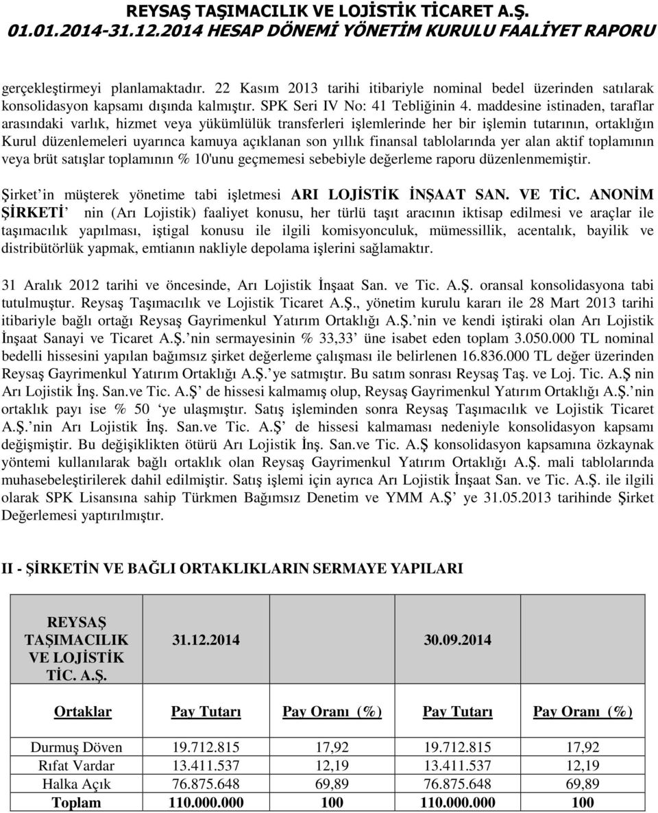 finansal tablolarında yer alan aktif toplamının veya brüt satışlar toplamının % 10'unu geçmemesi sebebiyle değerleme raporu düzenlenmemiştir.