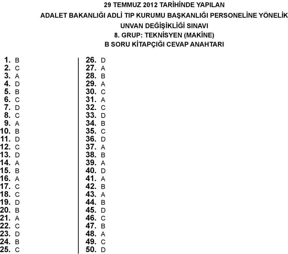 b 11. d 12. c 13. d 14. a 15. b 16. a 17. c 18. c 19. d 20. b 21. a 22. c 23. d 24. b 25. c 26. d 27. a 28. b 29.