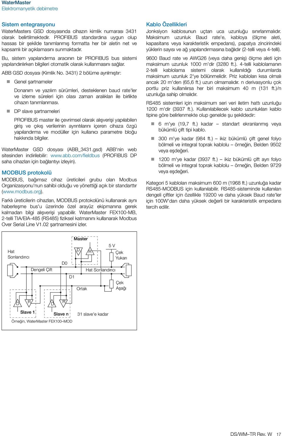 Bu, sistem yapılandırma aracının bir PROFIBUS bus sistemi yapılandırılırken bilgileri otomatik olarak kullanmasını sağlar. BB GSD dosyası (Kimlik No.