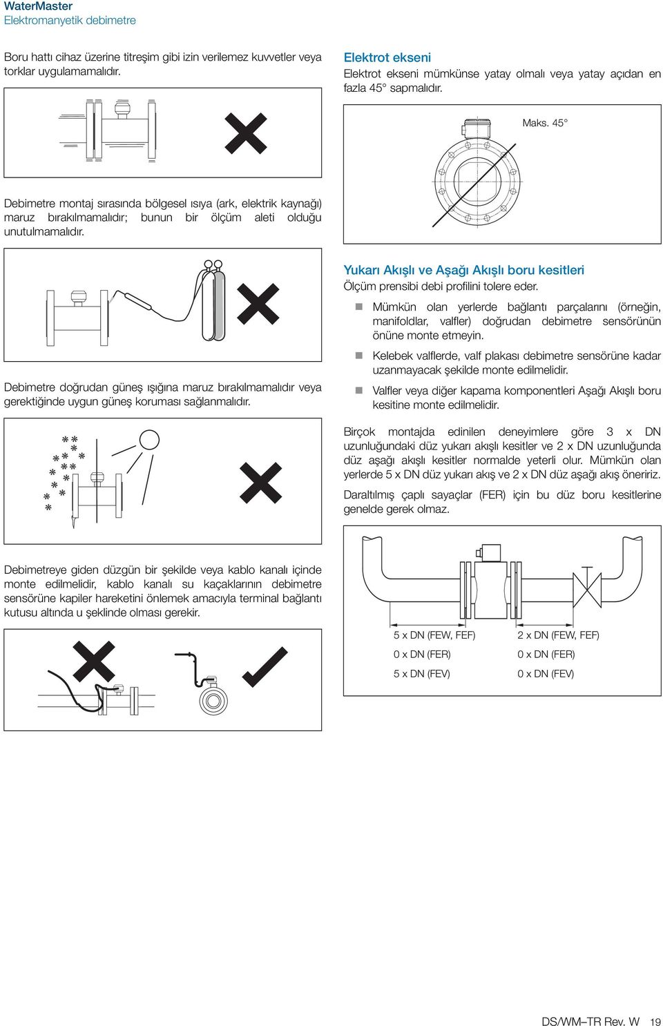 Debimetre doğrudan güneş ışığına maruz bırakılmamalıdır veya gerektiğinde uygun güneş koruması sağlanmalıdır. Yukarı kışlı ve şağı kışlı boru kesitleri Ölçüm prensibi debi profilini tolere eder.