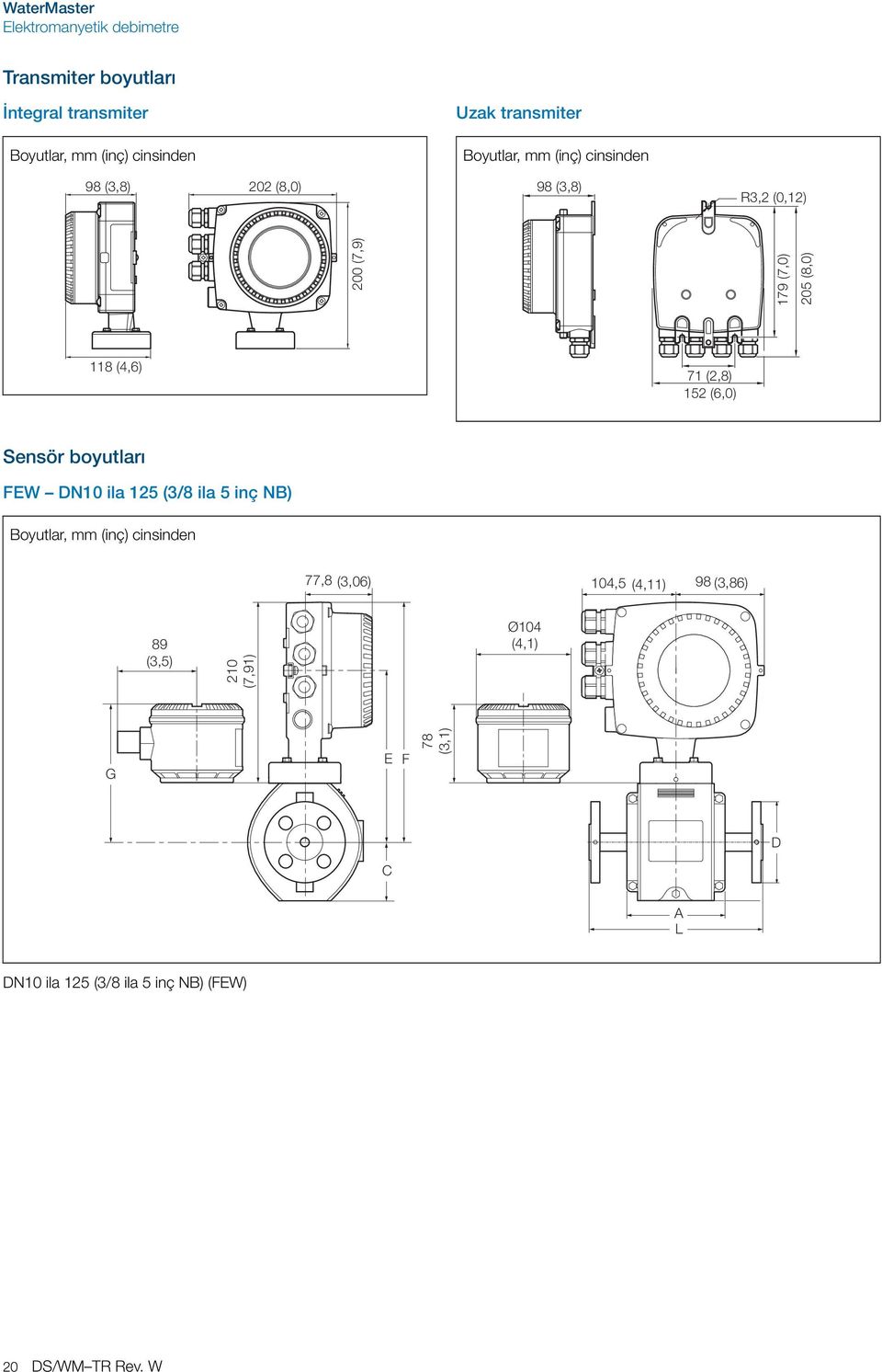 Sensör boyutları FEW DN0 ila 25 (3/8 ila 5 inç NB) Boyutlar, mm (inç) cinsinden 77,8 (3,06) 04,5 (4,) 98